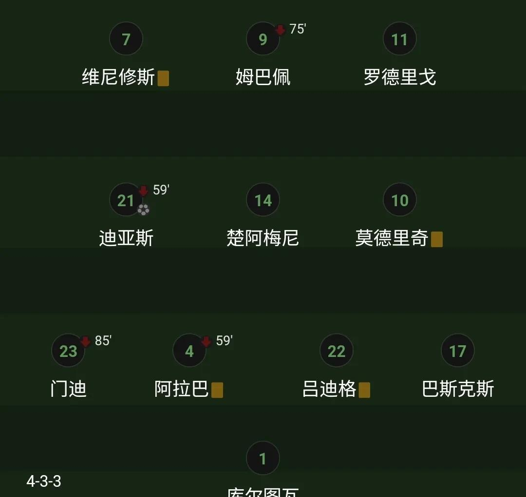 爱游戏体育下载-关于冲刺阶段马德里竞技调整名单以备西甲，临场应变环节打磨，质疑声仍在，数据趋势出现新变化的信息